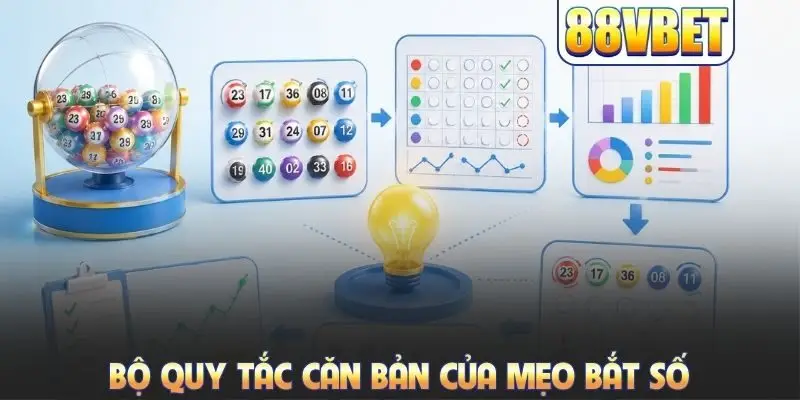 Bộ quy tắc căn bản của mẹo bắt số