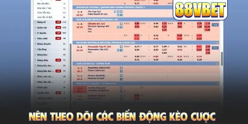 Nên theo dõi các biến động kèo cược